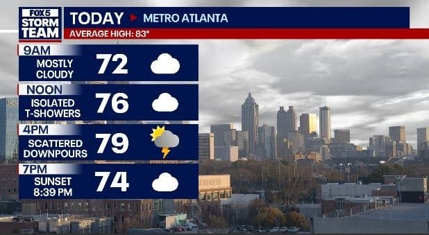 Persistent Wet Weather Pattern Tests Atlanta Operations