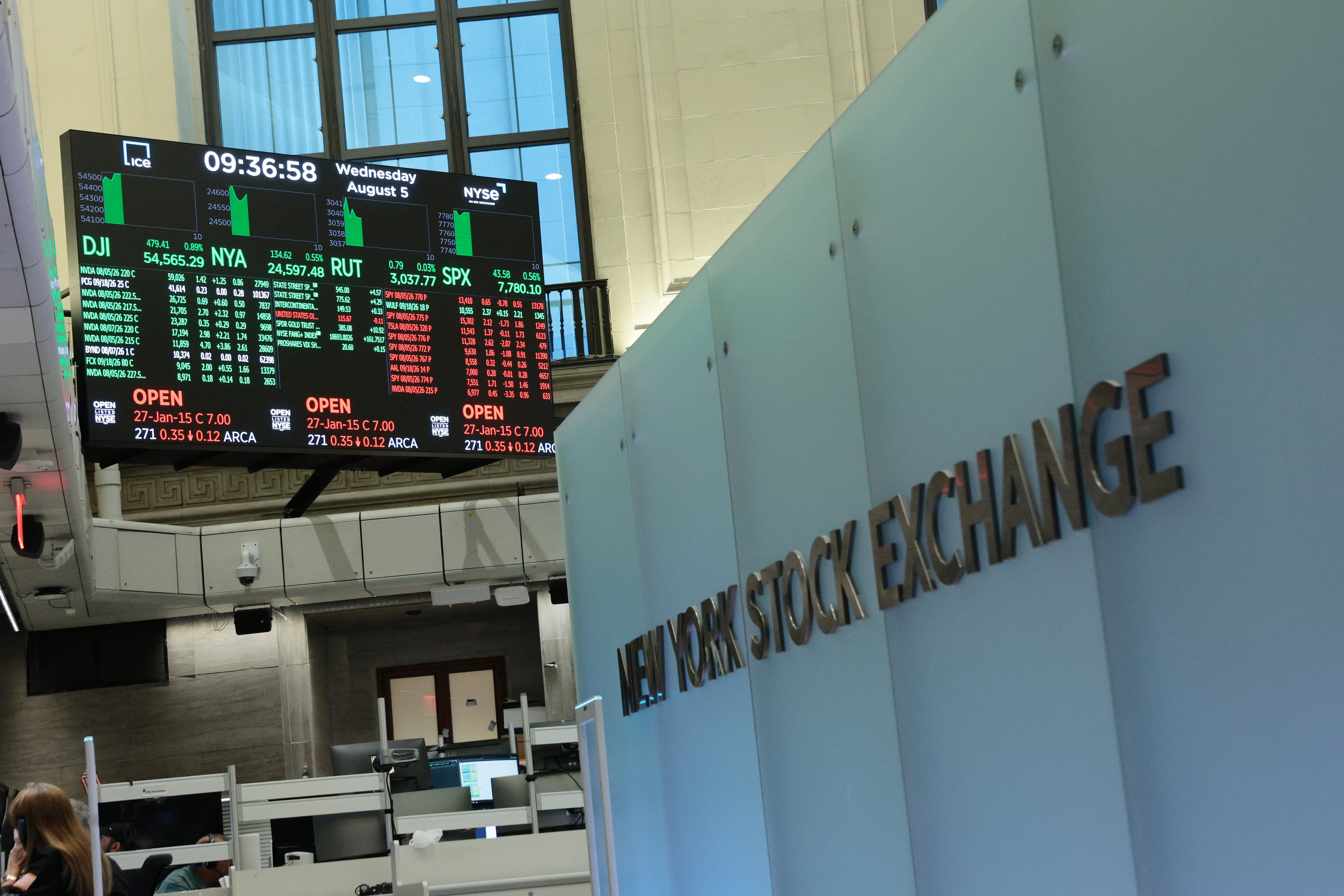 Retirees Balance Risk: Equities Remain Essential Despite Market Caution