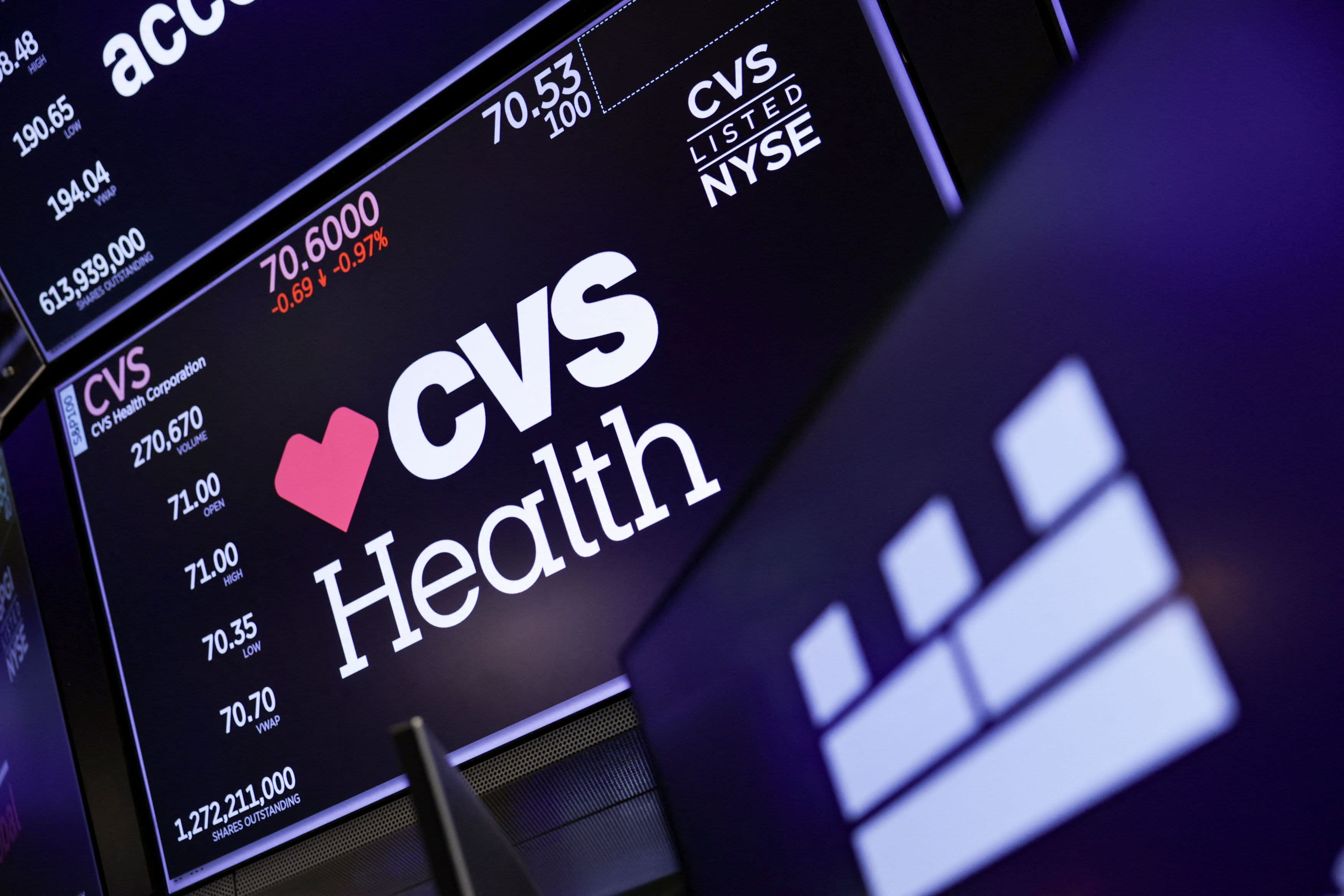 CVS Outperforms Expectations, Signals Strong Healthcare Sector Momentum