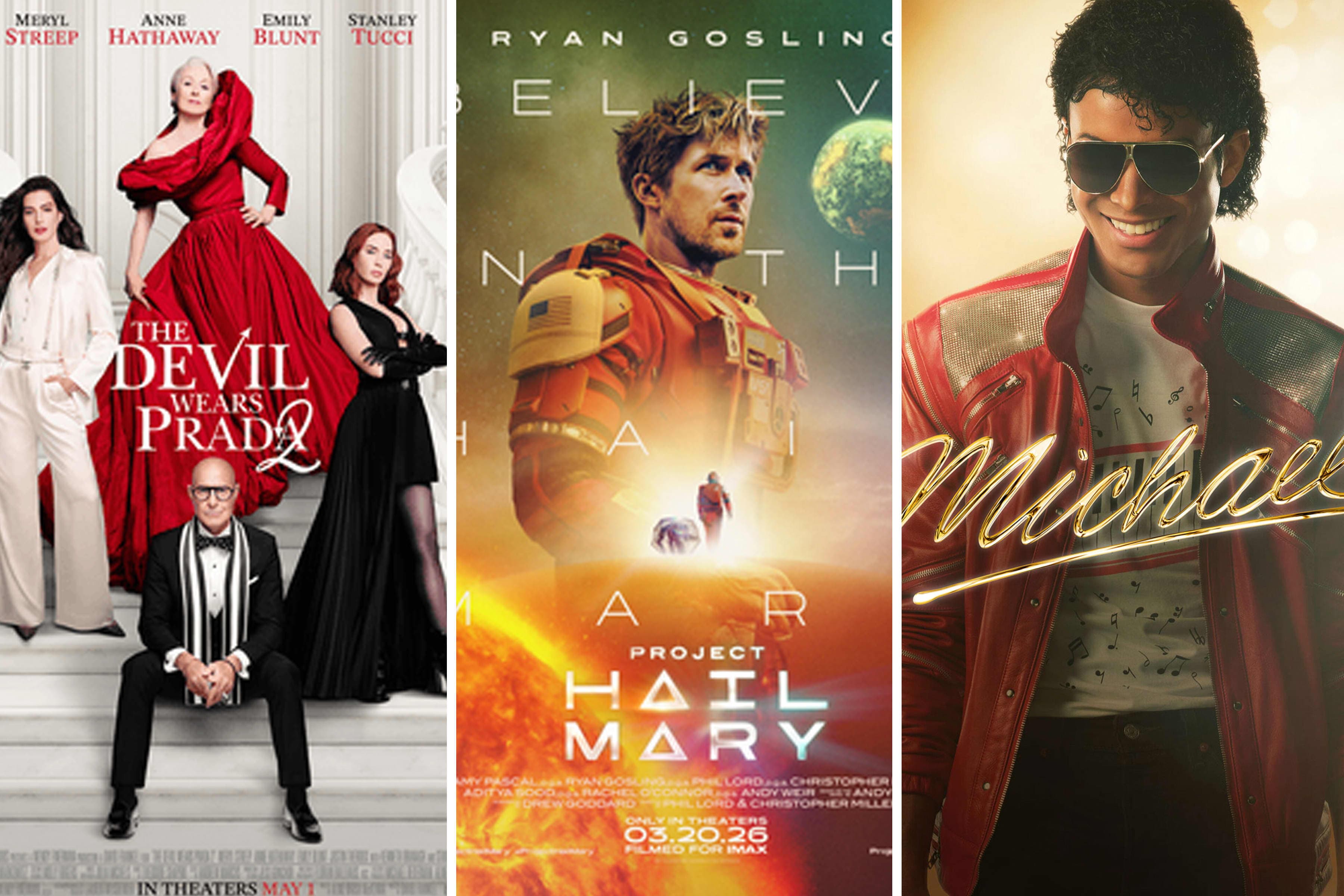 Summer Box Office Surge Signals Strong Consumer Spending Momentum